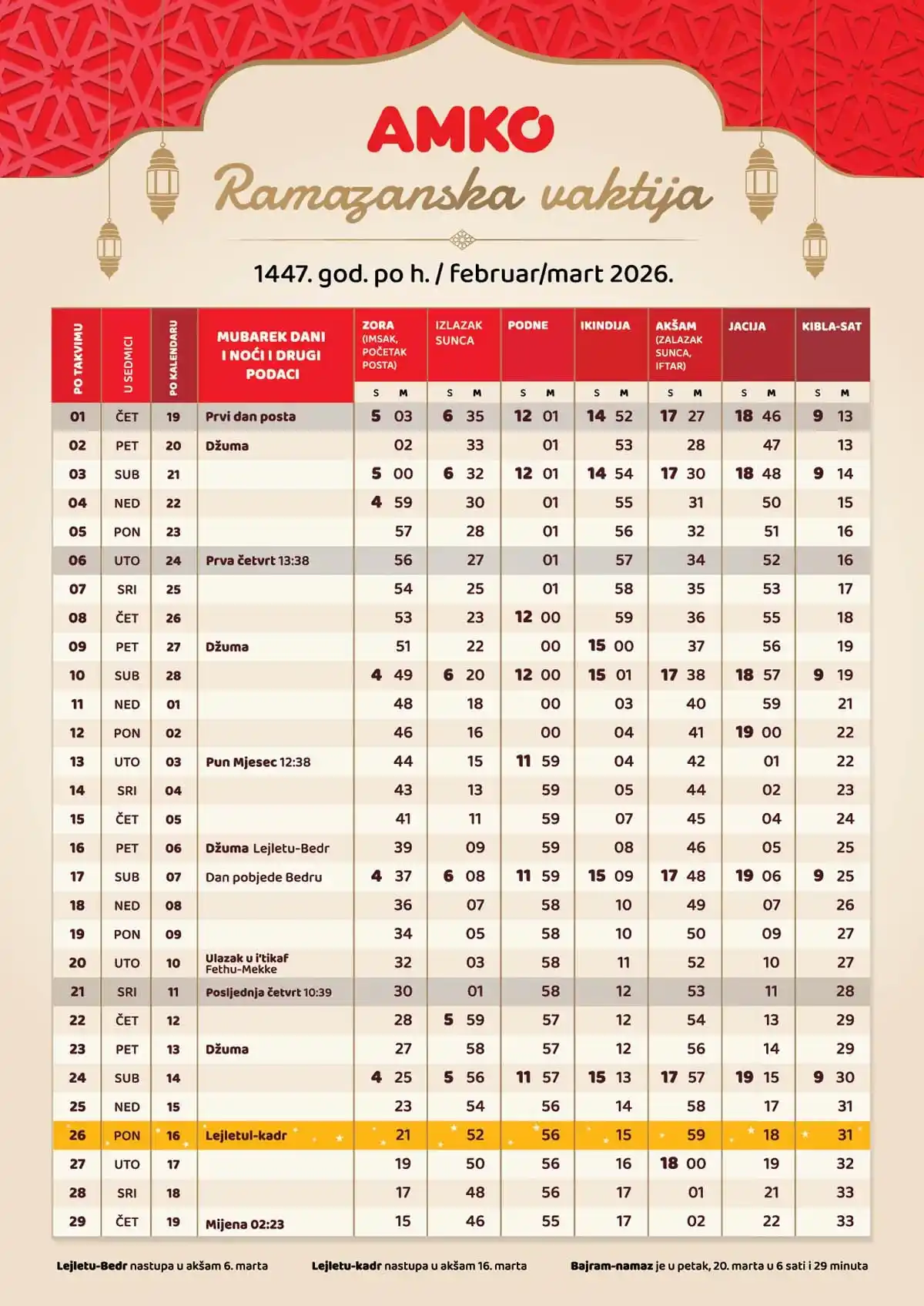 AMKO Ramazanski katalog strana 16 – proizvodi za domaćinstvo na akciji do 11. marta 2026