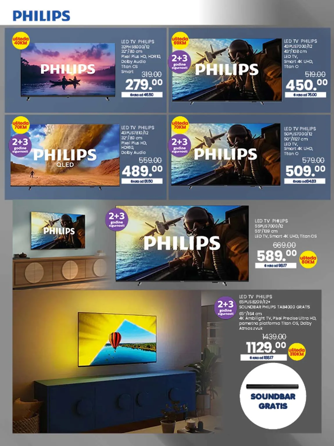 Fis novo akcija FIS sniženja FIS doo akcija sniženja