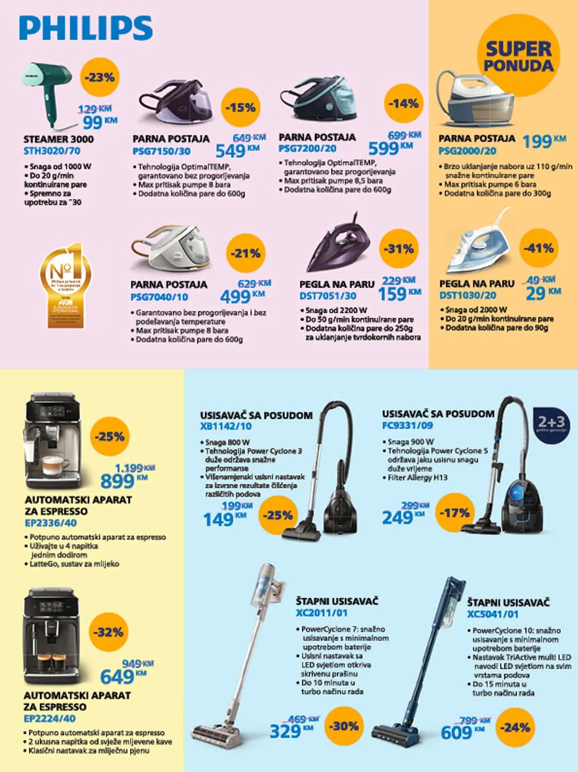 Fis novo akcija FIS sniženja FIS doo akcija sniženja