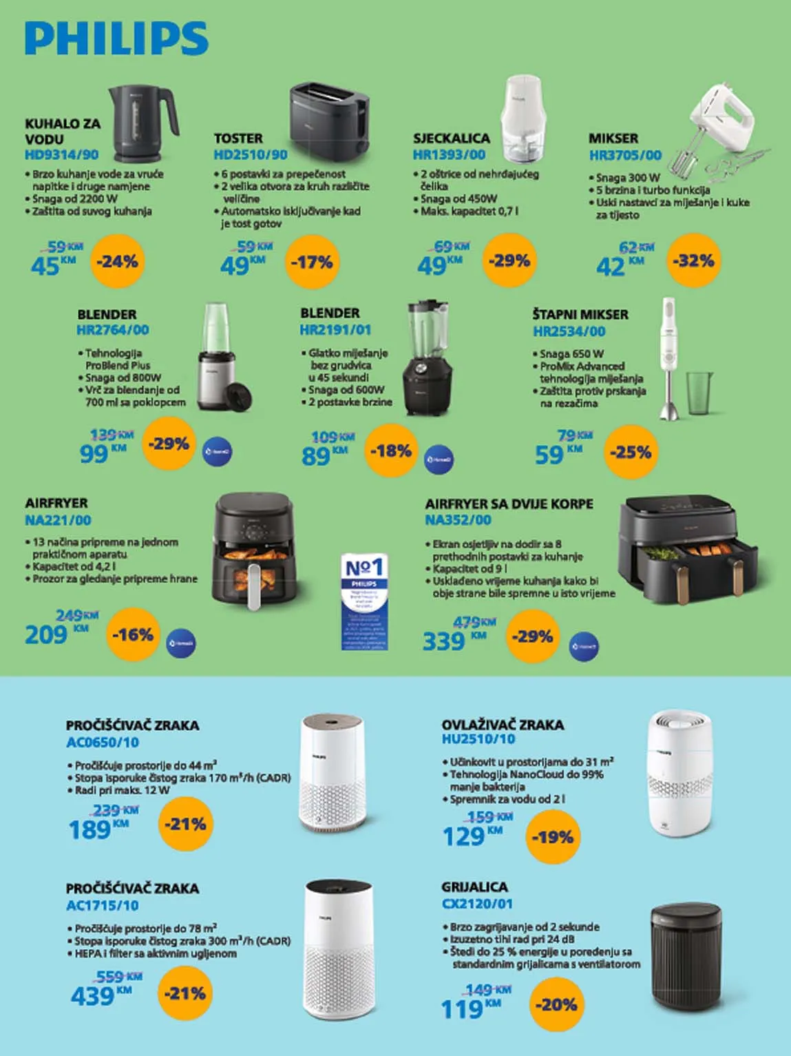 Fis novo akcija FIS sniženja FIS doo akcija sniženja