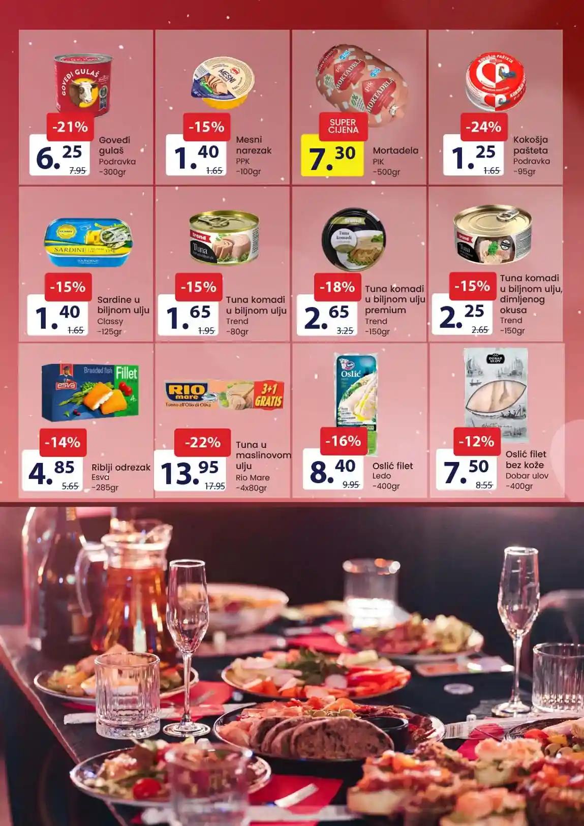 FIS akcija prehrane sniženja