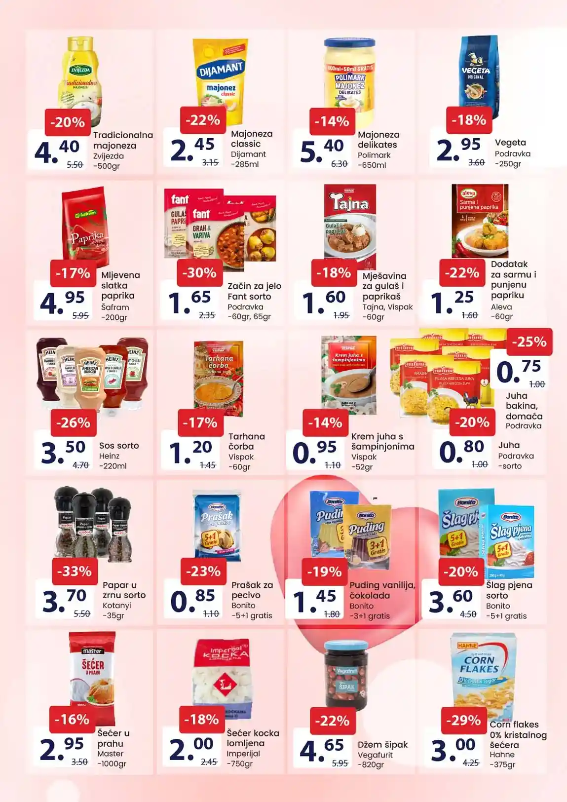 FIS akcija prehrane sniženja