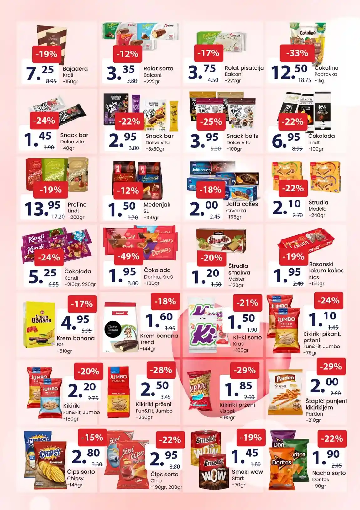 FIS akcija prehrane sniženja