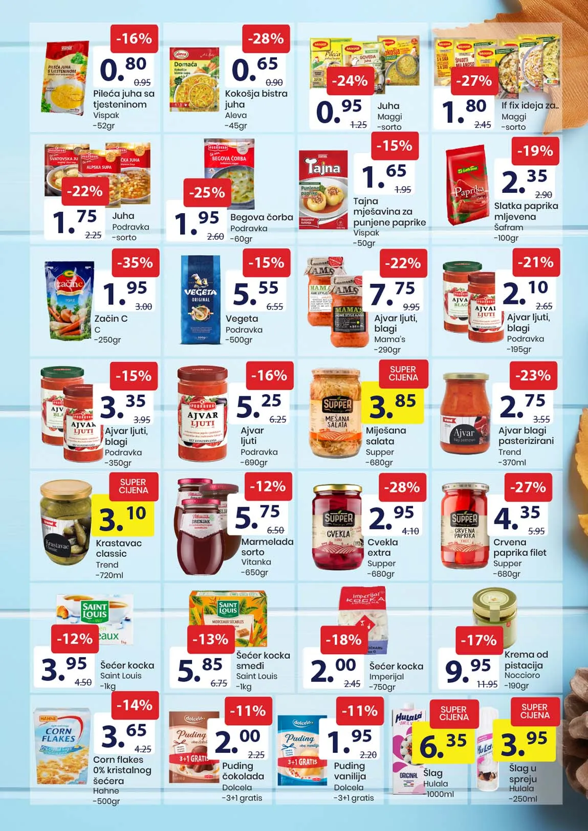 FIS akcija prehrane sniženja