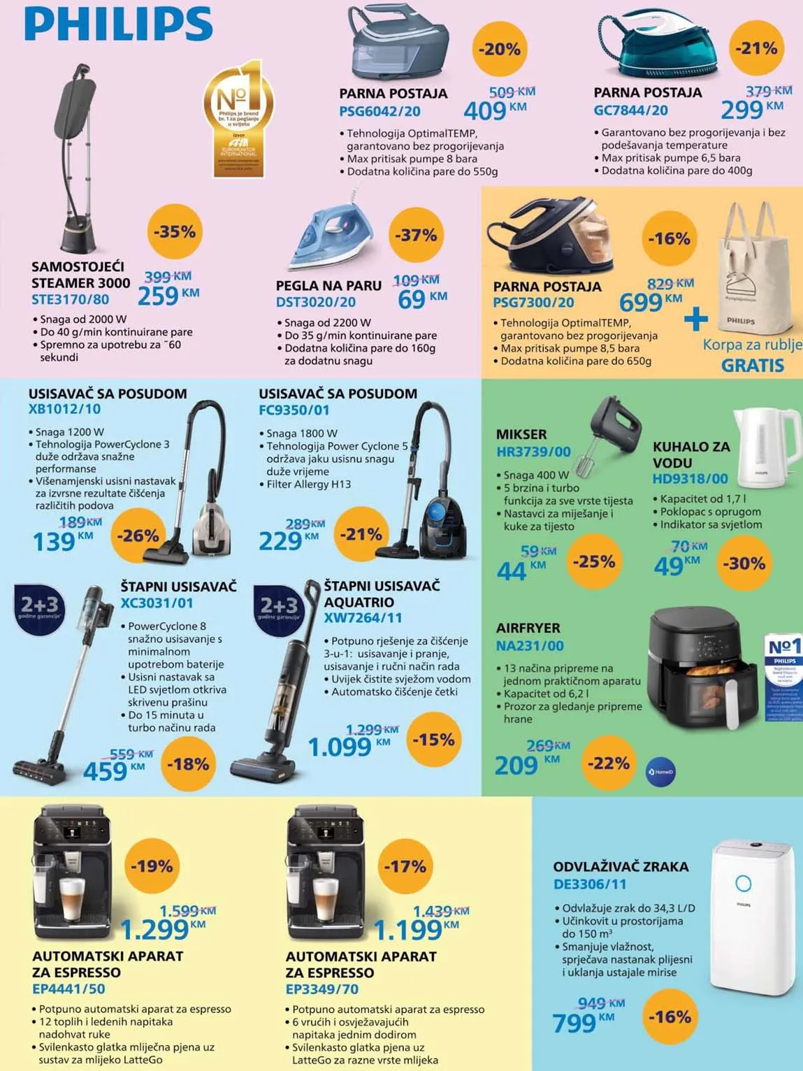 Fis akcijski katalog snizenja FIS VITEZ kataloška ponuda