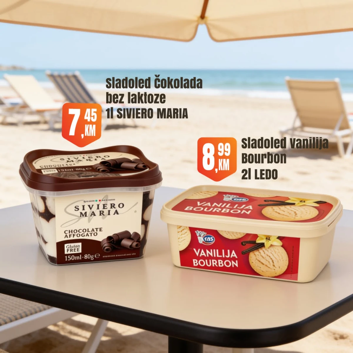 Fortuna Market vikend akcija 20.06.–21.06.2026
