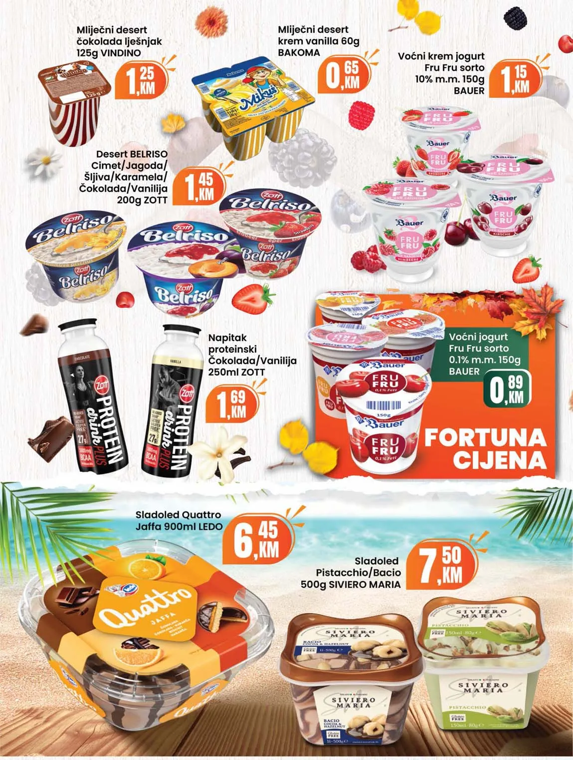 Fortuna market akcija