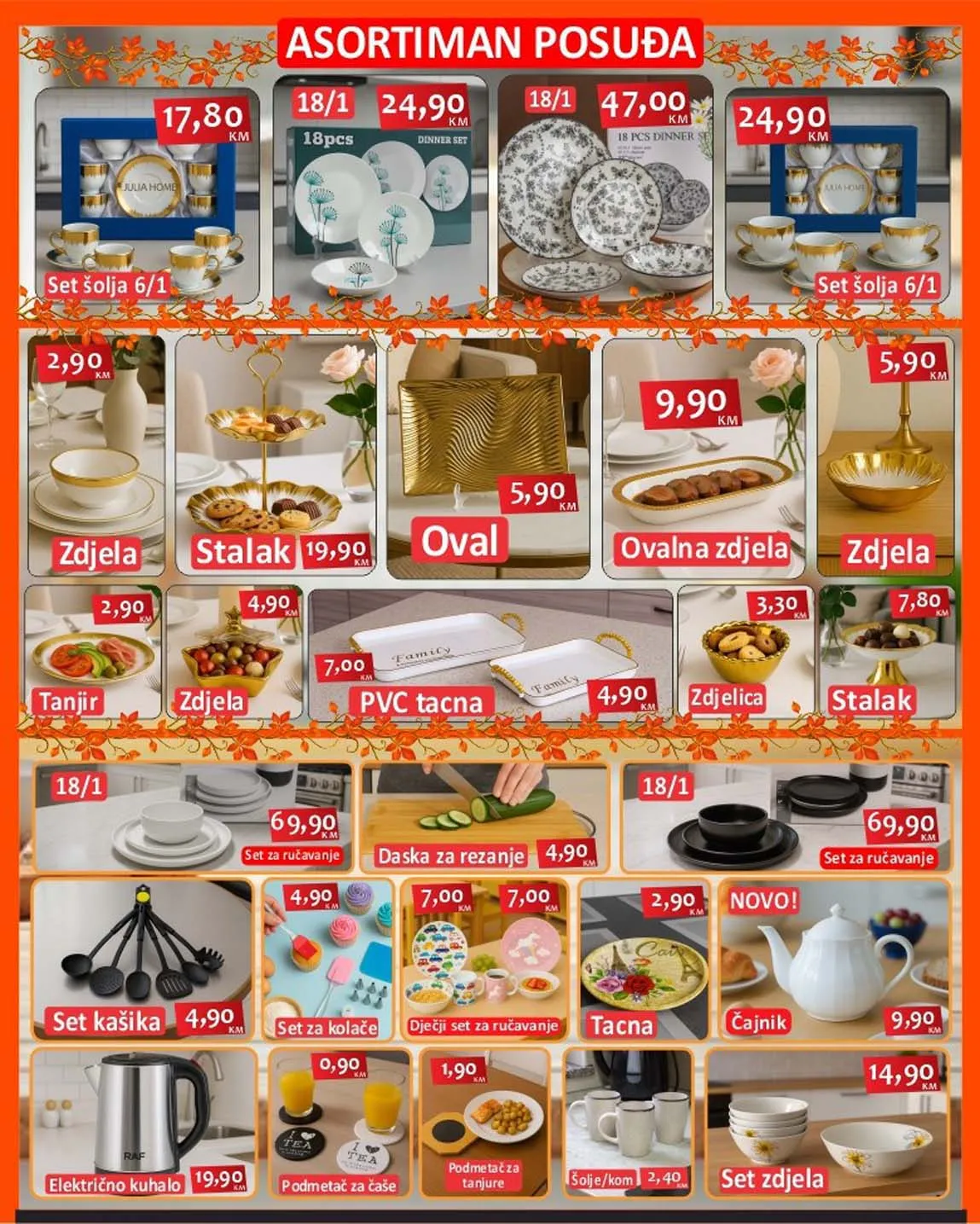 Izbor trgovine kataloška akcija