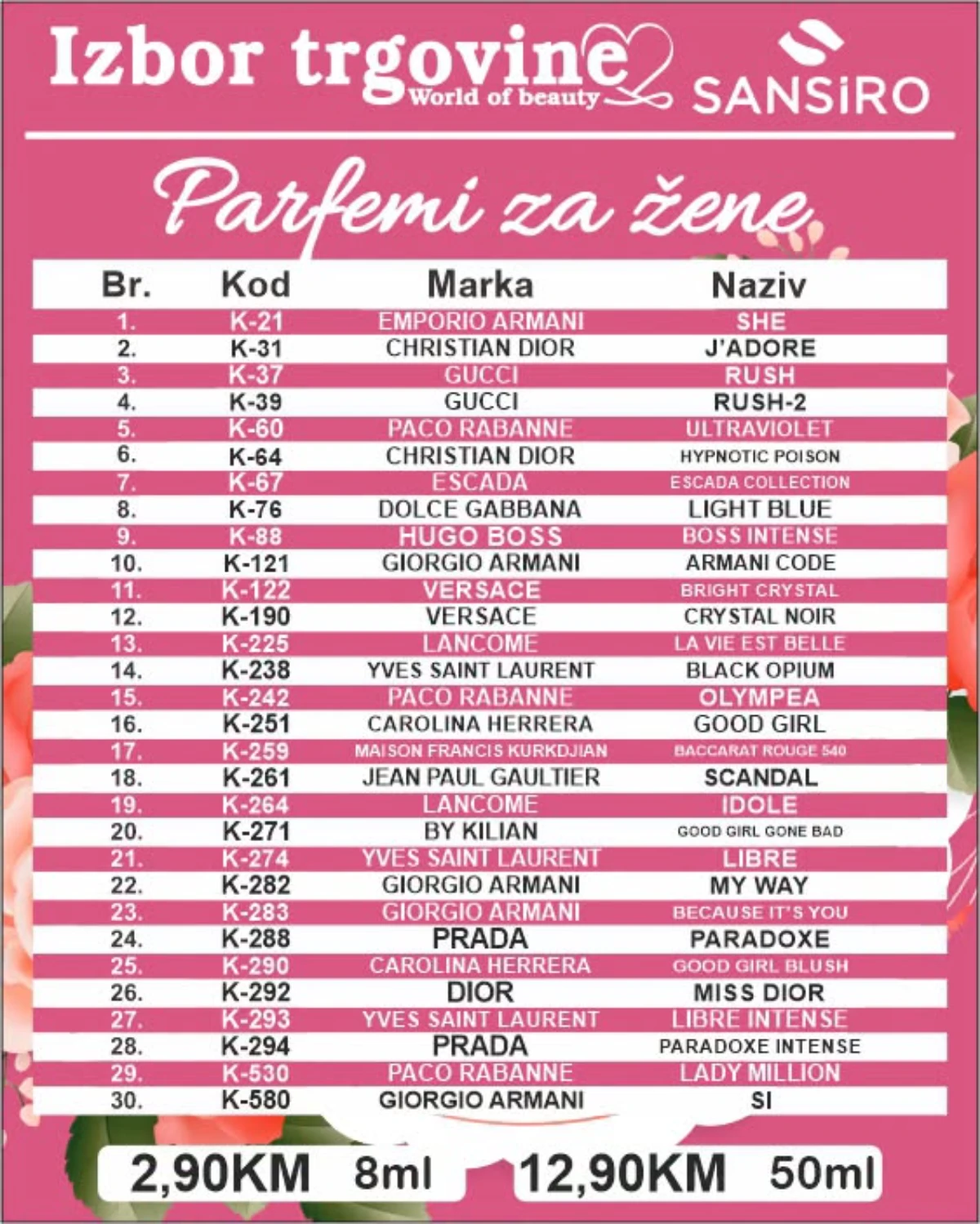 Izbor trgovine obuća na akciji – ženske, muške i dječije papuče, sandale i patike