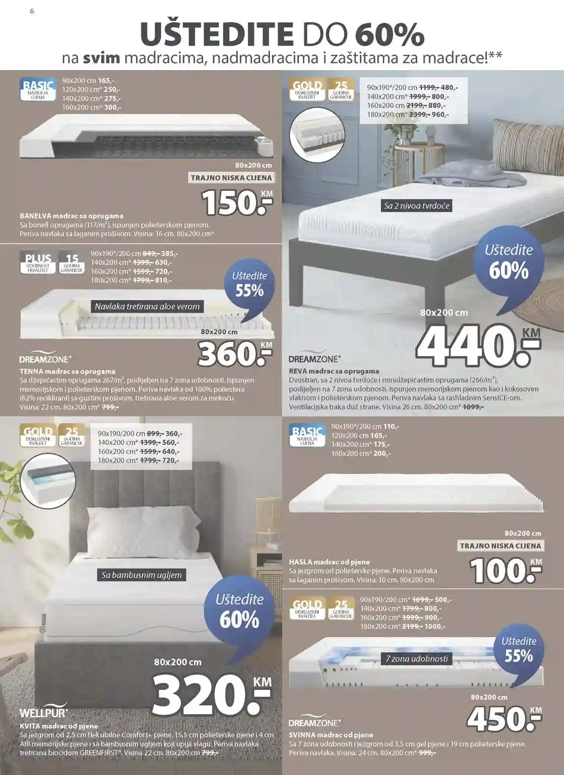 Jysk kataloška akcija