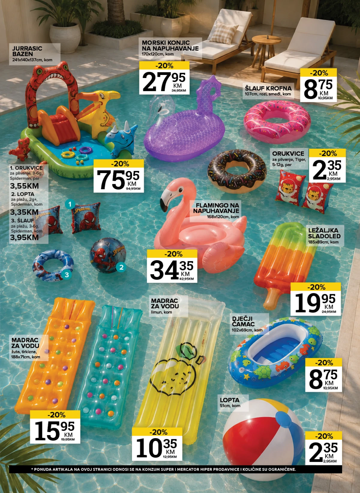 Konzum i Mercator promocija – Powerade nagradna igra