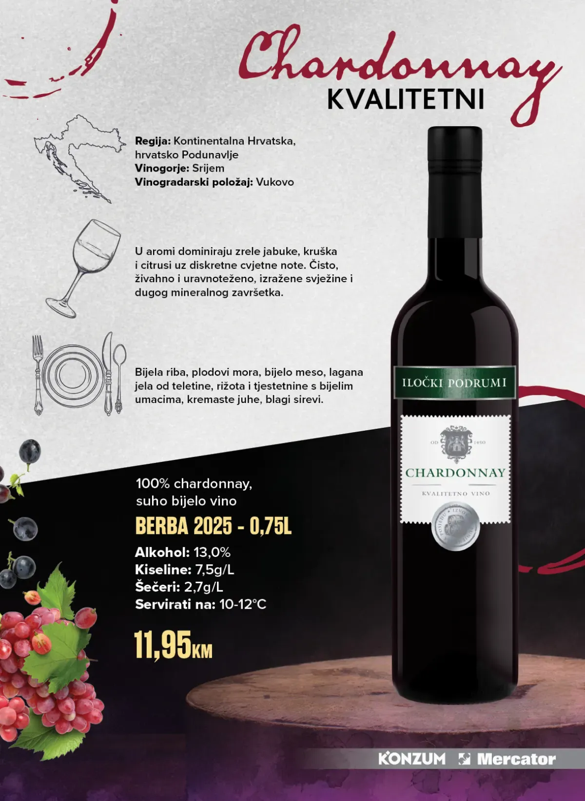 Iločki podrumi Chardonnay kvalitetni