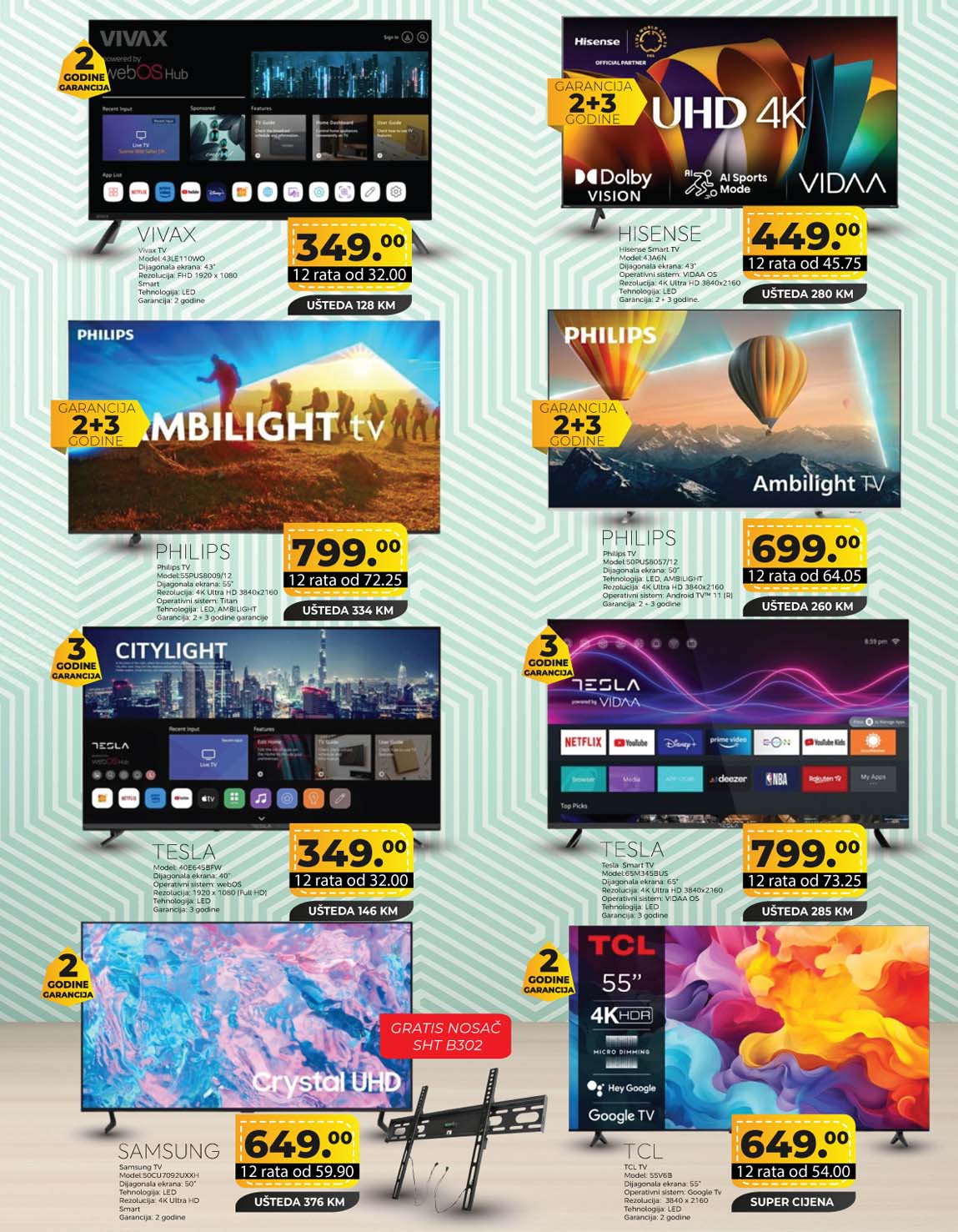 Kupitehniku katalog sniženja za penzionere KUPITEHNIKU SUPER AKCIJA