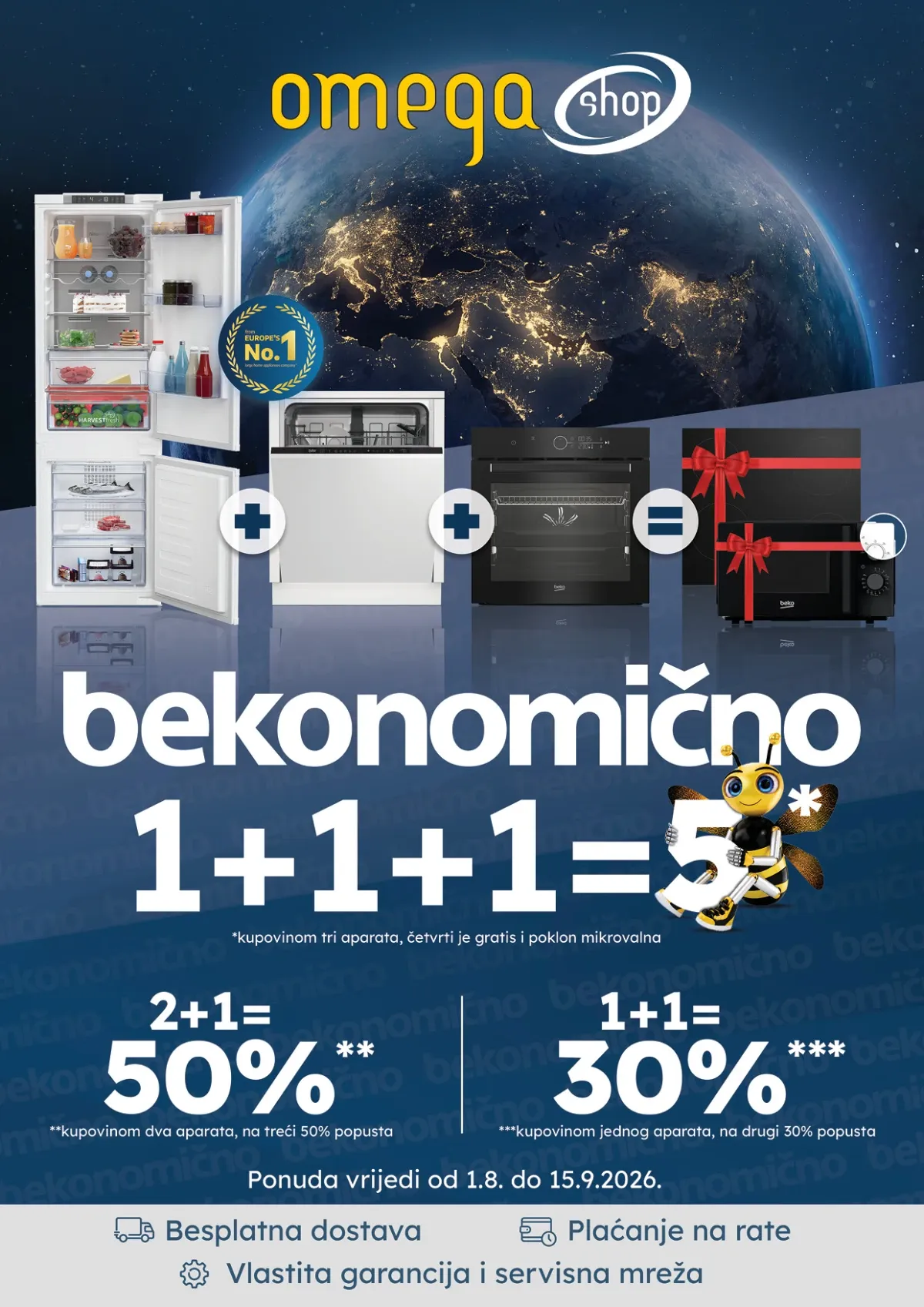Omega Shop Beko akcija do 15.09.2026. – bekonomično 1+1+1=5, kupi 3 uređaja i dobij 5 uz popuste do 50%