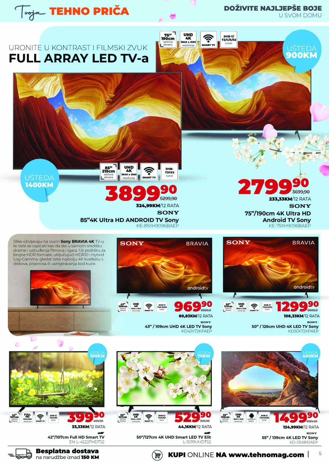 TehnoMag katalog katalozi kataloška ponuda