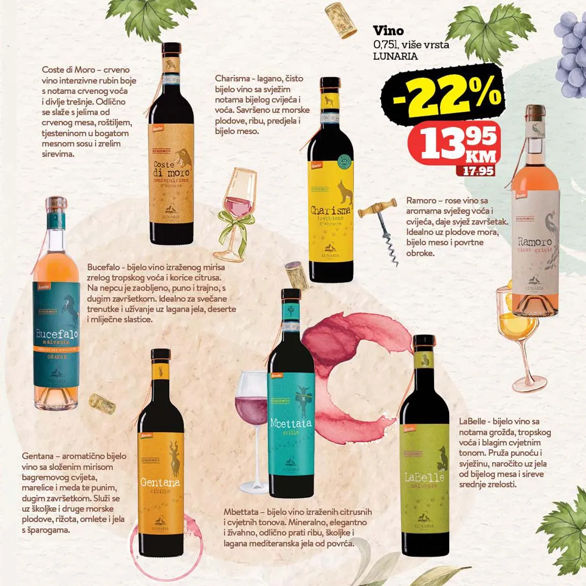 Crvena jabuka akcije i katalozi Crvena jabuka akcija snizenja